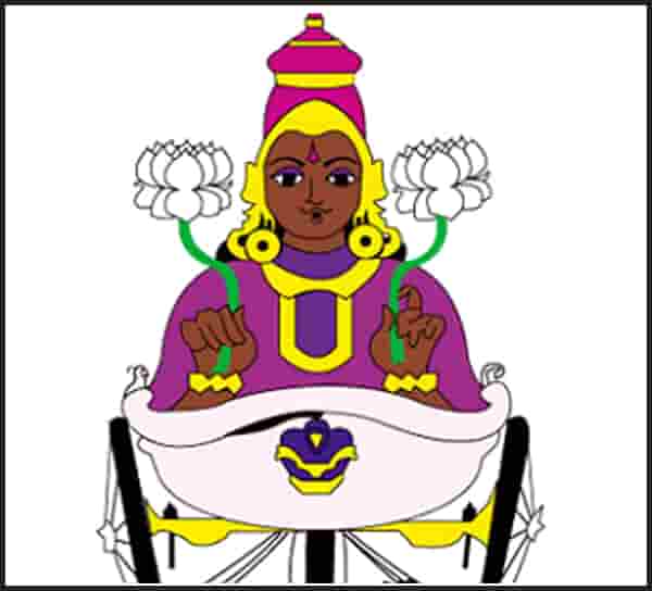 TVASHTHA TVASHTHA